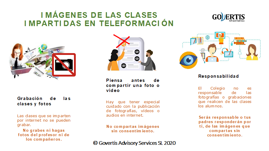 Infografía Protección de Datos